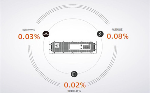 可编程直流测试电源性能优势图片