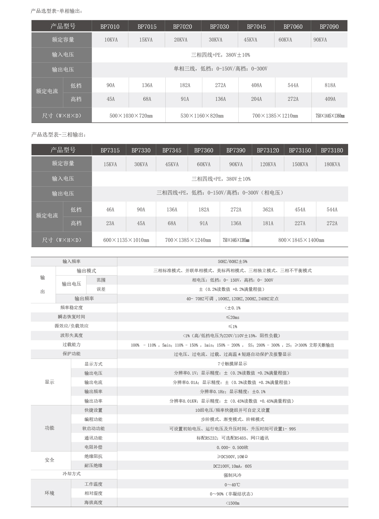 交流测试电源BP7系列技术参数图片